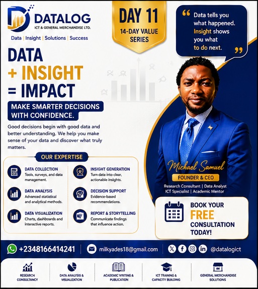 datalogict's tweet photo. Data + Insight = Impact

📊 DATA + INSIGHT = IMPACT

Collecting data is only the beginning.

The real value comes from asking the right questions, applying appropriate analytical methods and transforming the findings into actionable insight.

Datalog supports researchers, organisations and businesses with:

🔹 Data collection and management
🔹 Statistical analysis
🔹 Data visualisation
🔹 Interpretation and insight generation
🔹 Evidence-based recommendations
🔹 Dashboards and professional reports
Don't just have data. Understand it. Use it. Create impact with it.
🎁 FREE initial consultation available.
📲 +2348166414241
📧 milkyades18@gmail.com
💬 Someone in your network may currently be staring at a dataset they don't understand. Send this post to them.
#DatalogICT #DataAnalysis #DataAnalytics #BusinessIntelligence #Statistics #PowerBI #SPSS #Research #DataVisualization #DecisionMaking #Nigeria