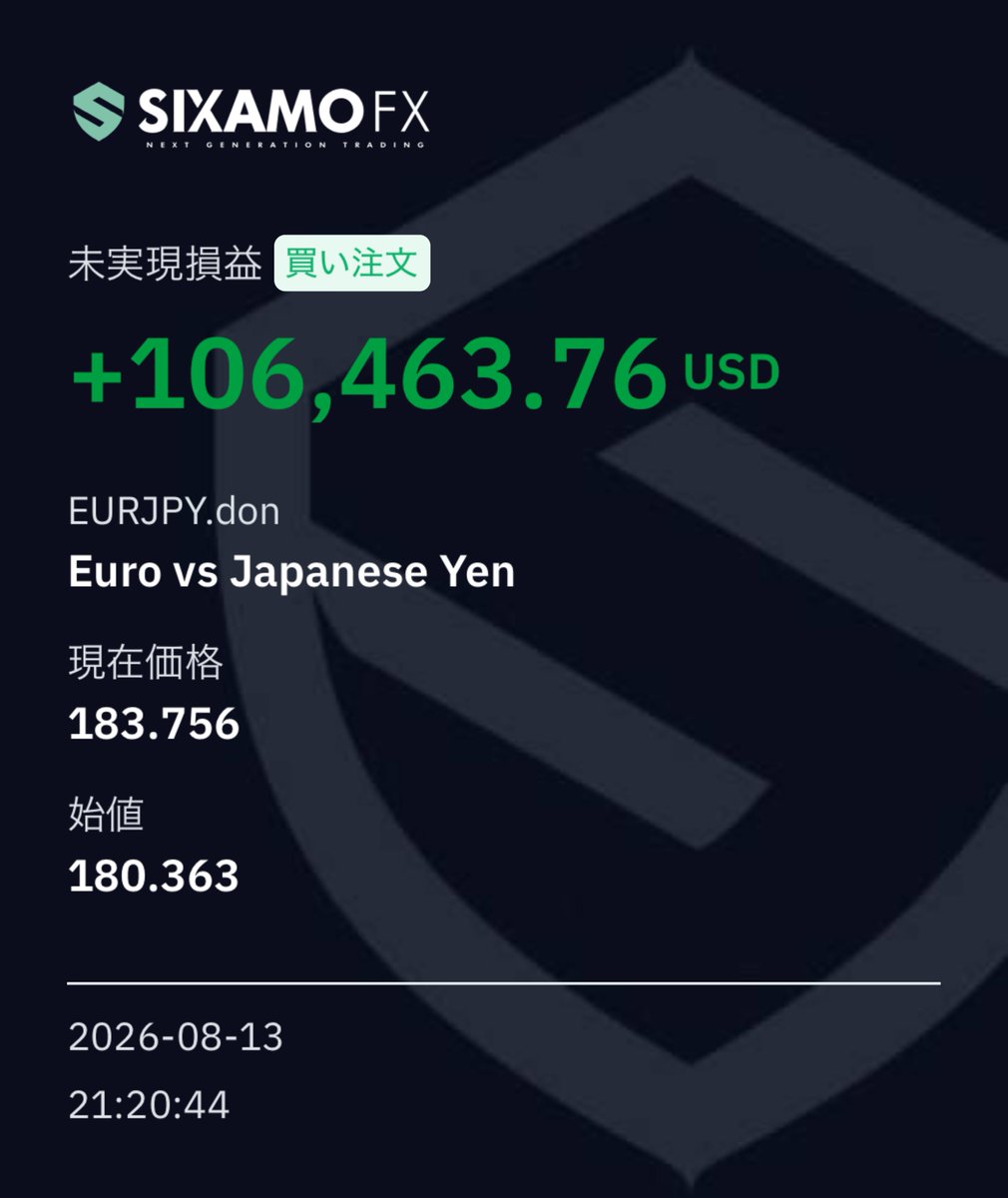 SIXAMOgroup's tweet photo. 高市早苗 @takaichi_sanae には感謝しているんだ。数兆円の予算を浪費して個人投資家に押し目を提供してくれるなんて史上最高の内閣総理大臣じゃないか。何度でも数兆円の予算を浪費してくれたらと思う。今まで頑張って納税してきて良かった。高市早苗 @takaichi_sanae 万歳。 https://t.co/kacDCVsITt