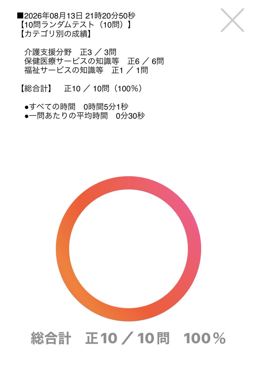 mabushisekai's tweet photo. ランダム過去問１０
ふー。これで満足してたらダメなんだけど。
勉強のモチベ維持は難しい。
（病み上がりだから尚更かも）
　#ケアマネ試験 https://t.co/ELe7wLyCe4