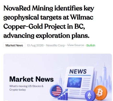 dcabrera648's tweet photo. NovaRed Mining is advancing Wilmac after identifying key geophysical targets at its BC copper-gold project. NRED continues building a more focused exploration roadmap.

#Exploration $CRWD $ZS NRED https://t.co/nFDlhpiiN9