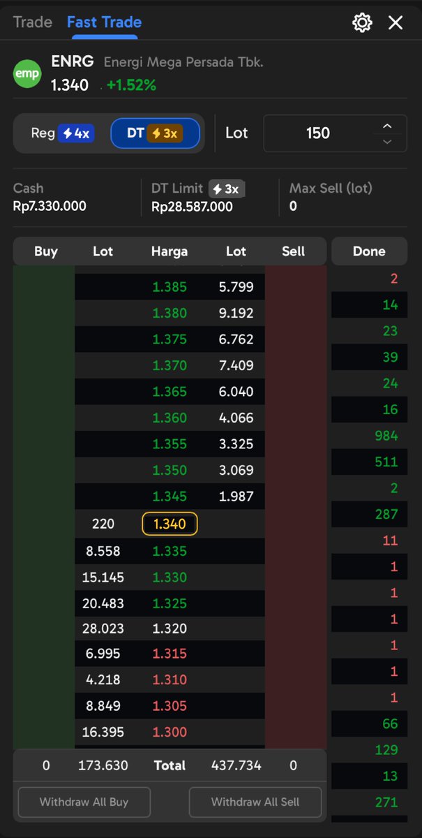 Risti_yuliani06's tweet photo. Yang bikin menarik dari Fast Trade bukan cuma cepatnya, tapi kontrol ordernya juga enak. Mau masuk klik, mau geser tinggal drag, mau batal tinggal swipe. Semua dari area yang sama #AjaibTerminal #OrderBook #SahamIndonesia https://t.co/CGtM2aIBhU