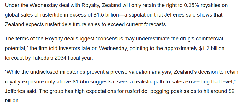 doepke_michel's tweet photo. The timing is so interesting: After $SLN data and ahead of the PDUFA. #Rusfertide $ZEAL $RPRX $PTGX $TAK
https://t.co/860GJhTFgw https://t.co/x0JIki0d3u