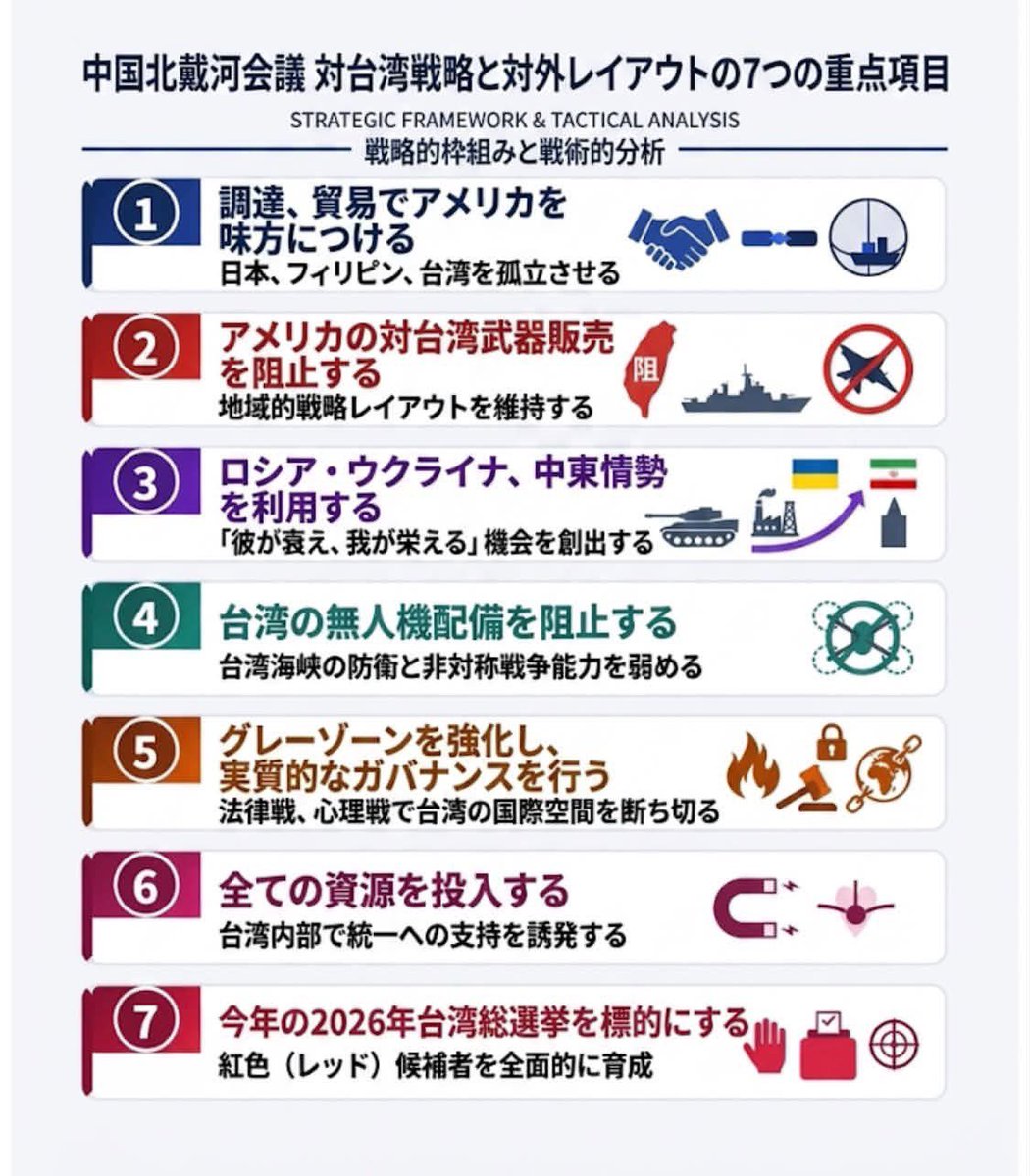 usahanablanc's tweet photo. RT>
有人做了英日文版本，幫忙宣傳。 https://t.co/qFTGGRNSdD