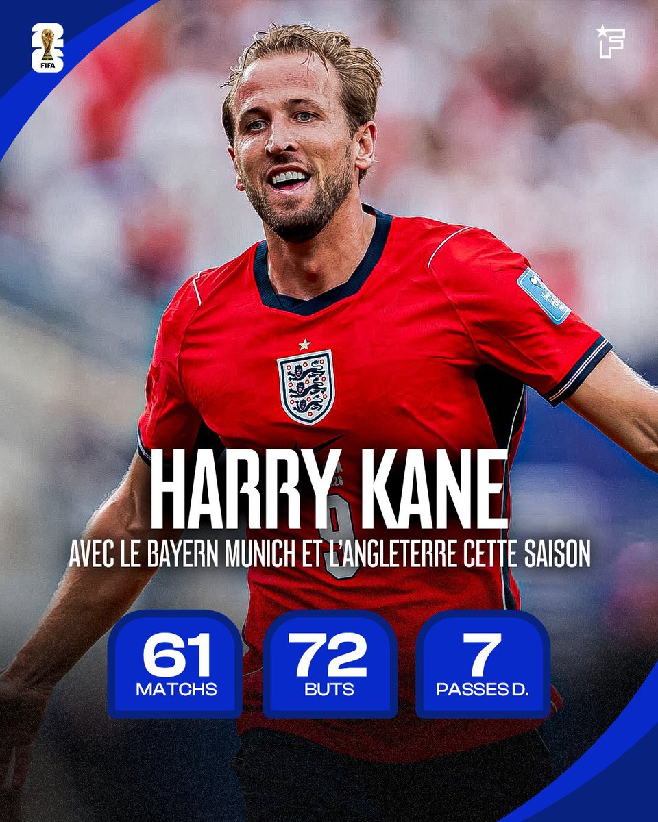 DKN_35's tweet photo. @_BeFootball King Harry 👑 existe. https://t.co/i8w9irvpN4