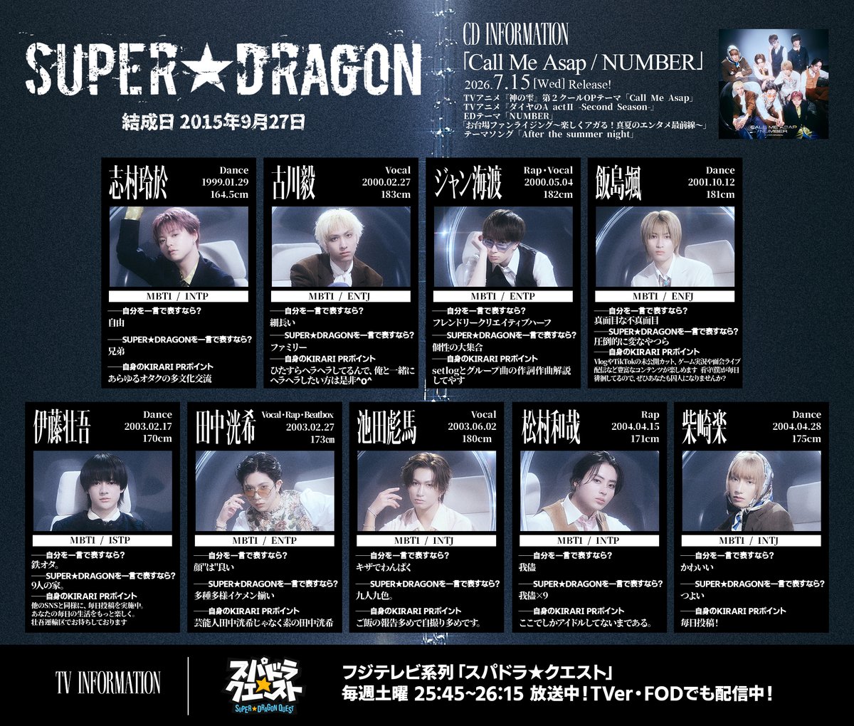 Supdra_staff's tweet photo. #スパドラ のメンバーを改めて紹介🐉

🔹Music
https://t.co/NG9AHUVpLL

🔹5分でわかるSUPER★DRAGON
https://t.co/vsHAEV8RnO

🔹Official &amp; Member SNS
https://t.co/LSBqgHuEmf

#エビライ #エビライ2026
#SUPERDRAGON https://t.co/qZzZtvzCR6
