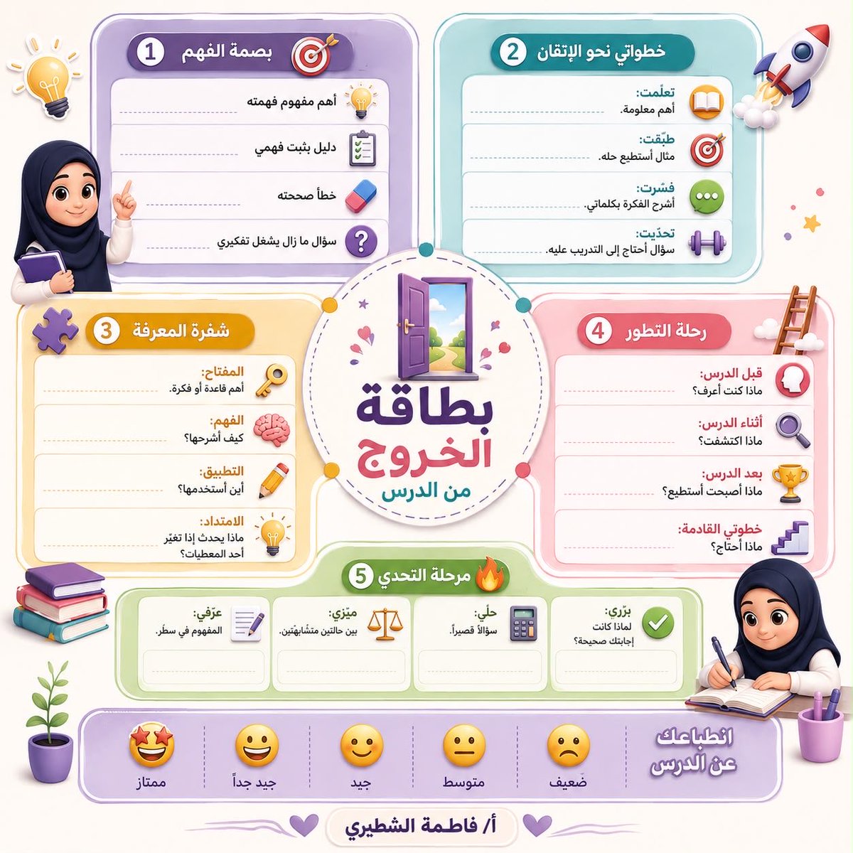 fwl_mak's tweet photo. 🌟 4 تصاميم ابداعيه تساعدك على تحويل ختام الدرس إلى أداة 
تقويم ممتعة 📚

💡 بطاقات الخروج من الدرس ليست مجرد بطاقة… بل لحظة يتوقف فيها الطالب ليتأمل: 
ماذا فهمت؟ ماذا أتقنت؟ وما الخطوة القادمة؟ 

 #تعليم #وزارة_التعليم 
#الذكاء_الاصطناعي https://t.co/meoqdQrQn0