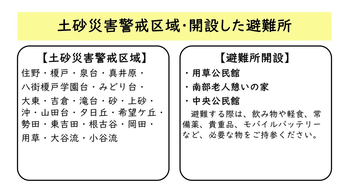city_yachimata's tweet photo. 【警戒レベル4　避難指示発令および避難所開設】
土砂災害が発生するおそれが高まったため、土砂災害警戒区域にお住まいの方に対し「避難指示」を発令しました。危険な場所を避け、安全な親戚・知人宅や避難所へ速やかに避難してください。
https://t.co/FJALc6nvy8
＃八街市 https://t.co/8KPenZN9Pu