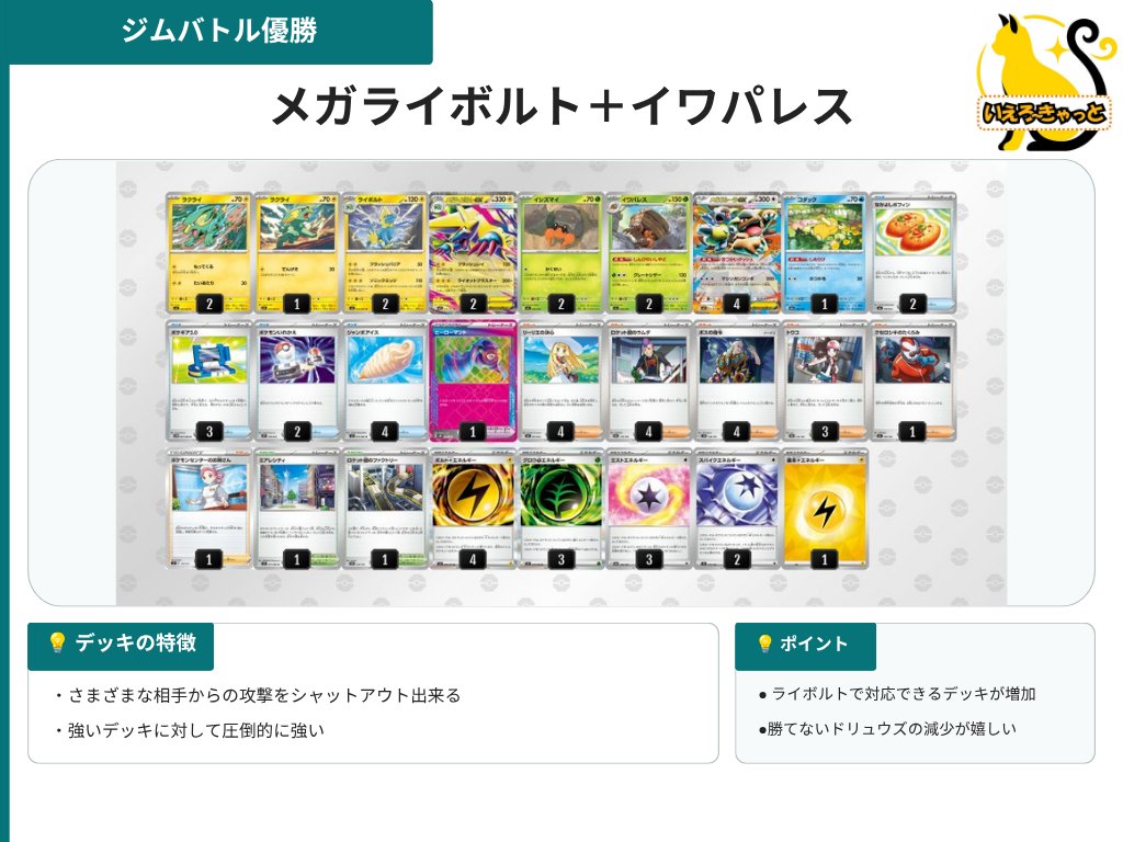 ジムバトル優勝　イワパレスデッキ　ハイレア ジムバトル優勝 イワパレス＋ライボルト 海外でも活躍しているデッキで