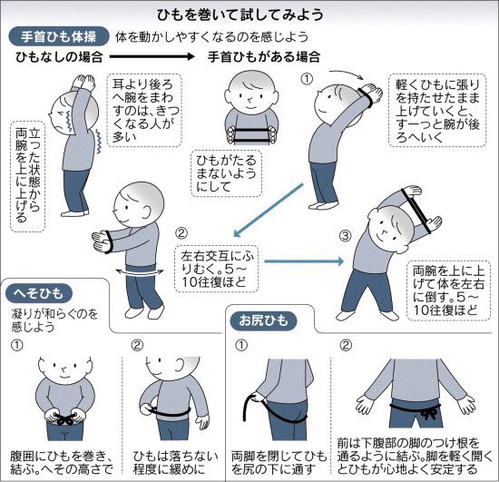 CS60osaka1's tweet photo. 脳出血で麻痺があるお客様が足の指にヒモトレをしたら足が動かしやすくなったとのこと

ダイソーなどの100均のヒモでも良い

ただヒモを身体に巻くだけ

尿漏れや夜間頻尿などが改善されたり色々良い効果がある

お金のかからない健康法
　#ヒモトレ https://t.co/szUc2Un3ja