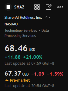 Stephen0816_'s tweet photo. #AI

$SHAZ
surges ~20% as $4.9B NVIDIA 6-yr deal &amp; $8.8B backlog overshadow messy Q2 (rev $1.9M miss, big non-cash loss). Capacity to 212MW, revenue ramp Q3’26-27. Long-term AI infra thesis intact but execution risk high. Watch closely. https://t.co/MEUMXGWkCN