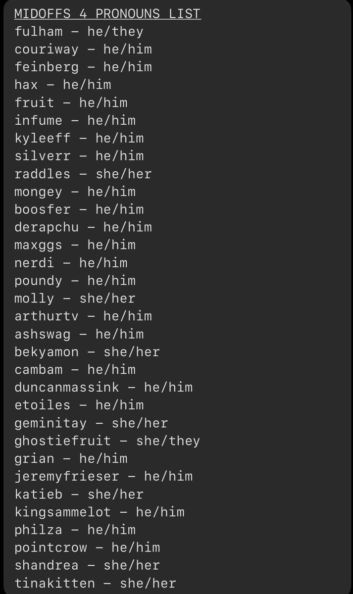 k_lyx_'s tweet photo. midoffs 4 pronouns list !! :D
any mistakes please lmk <3 https://t.co/XaoHEsCvyF