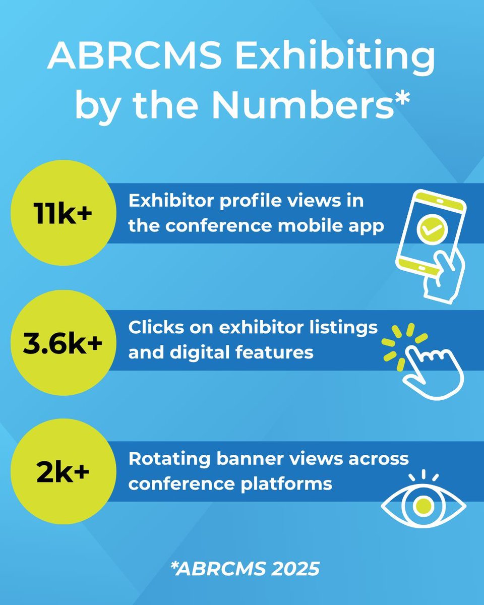 ABRCMS's tweet photo. It’s not too late to exhibit at #ABRCMS2026! Connect with research-active STEM talent at the nation's largest multidisciplinary scientific conference.

📊 11K+ exhibitor profile views
📊 3.6K+ listing clicks
📊 2K+ banner views

Reserve your booth: https://t.co/Wsf33TYitW https://t.co/qZ25QnbzOr