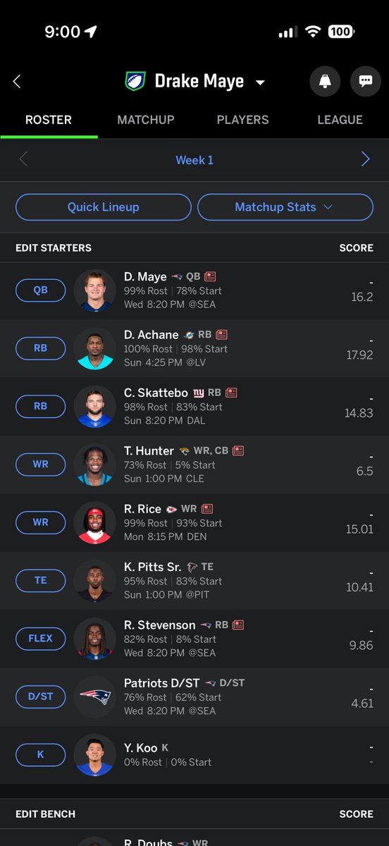 HamsackTheMan's tweet photo. Rate the team 1-10: https://t.co/bcj6ONvxoI