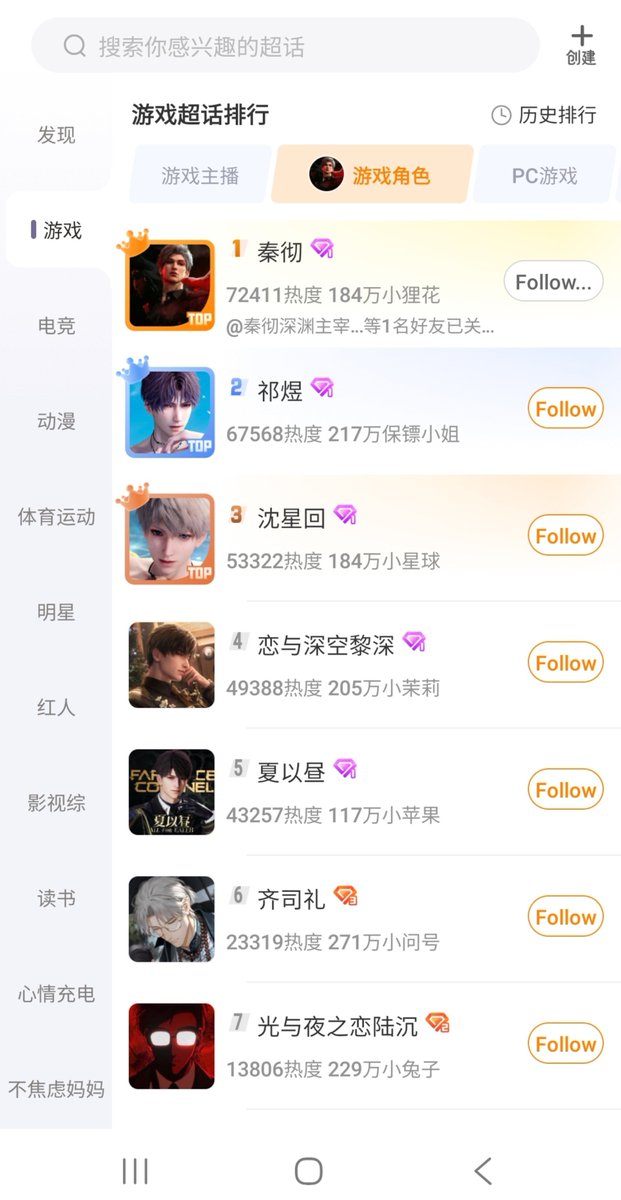 Sysy_Kitten's tweet photo. All 5 Lis at the top๐ผ๐โโ๏ธ
#All5Lis #LADSis5 https://t.co/1GTdKjU5Dy