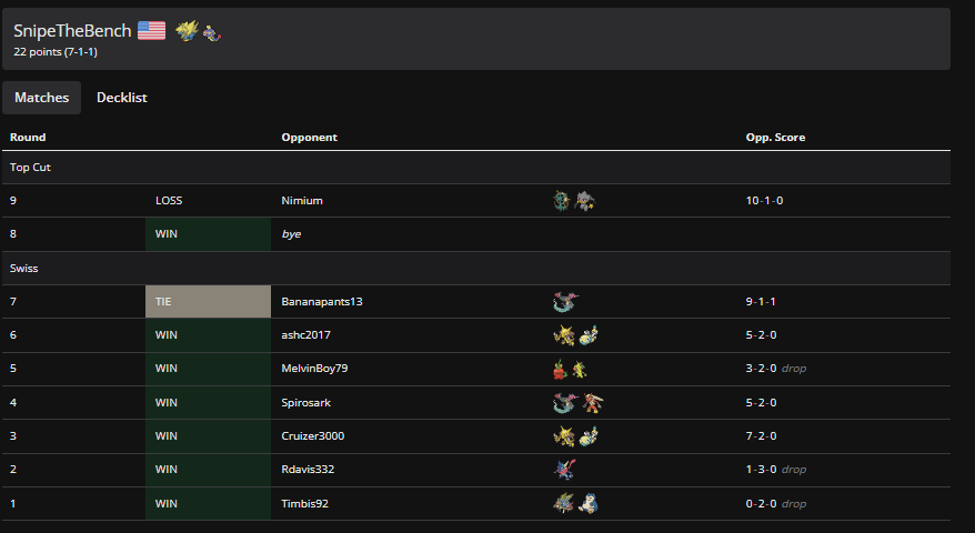 Fiideo22 tweet picture