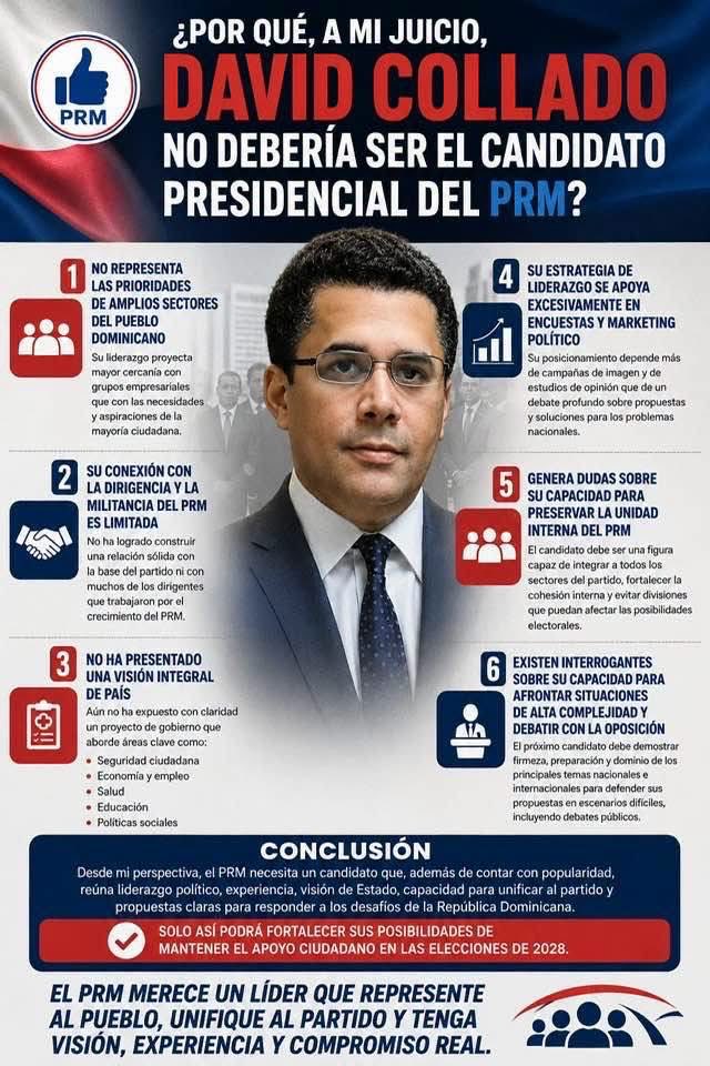 mon1057's tweet photo. @luisabinader,@JosePaliza,@PRM_Oficial, @LaVozDelPRM https://t.co/yYrJsVVFBC