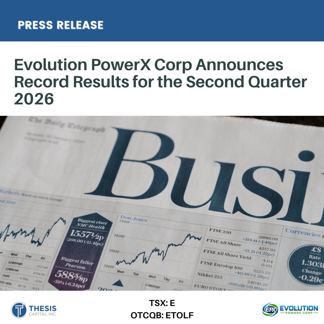 ThesisCap's tweet photo. Press Release: @EvolutionPowerX | $E.TO $ETOLF

Evolution PowerX reports record Q2 2026 results:

🔹 Revenue: $8.8M, +36% YoY
🔹 Adj. EBITDA: $2.1M, +164% YoY
🔹 EBITDA margin: 24% vs. 12%
🔹 H1 revenue: $20.8M, +24%
🔹 H1 Adj. EBITDA: $7.5M, +45%
🔹 1.25M shares repurchased & cancelled YTD

This marks 4 consecutive quarters of growth in both revenue and Adj. EBITDA.

Evolution is also adding a 3.2 MW natural gas turbine generator capable of serving drilling, industrial operations and next-generation AI data centers, with commercial availability expected in Q4 2026.

Press Release: https://t.co/zpppFPkxoP