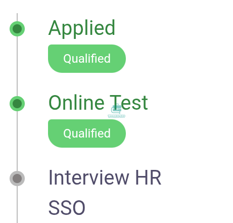 worksfess's tweet photo. work! temen2 apa aja yg perlu dipersiapkan untuk interview hr di infomedia ini? https://t.co/SMXJGxroWs