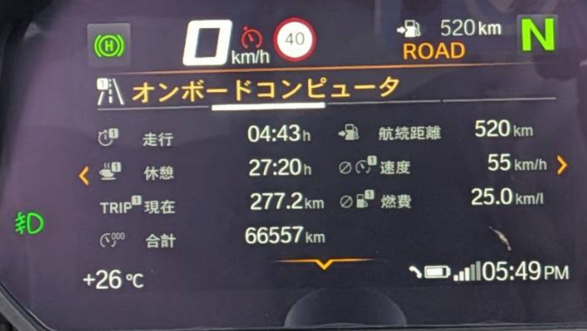 The1736's tweet photo. R1200GSAの燃費が良さすぎて、給油から277km走ったのに、まだ520kmいけるぞと言ってる https://t.co/dVgJTQrgxf