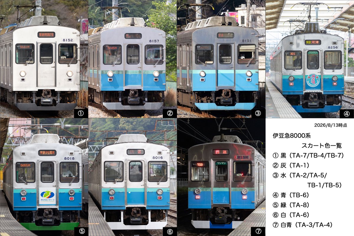 emu3000_1's tweet photo. 20260813　伊豆急8000
６月に出場したTA-3に続き、先日出場したTA-4のスカートも白青２色となりました。
ということで、現時点ではこのような７種類ということでよろしいのかと思います。 https://t.co/roRaRkI4KI