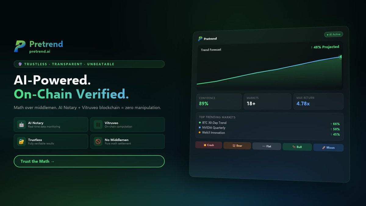 CryptoP007's tweet photo. 🧠⛓️ @Pretrend turns markets into code: AI Notary checks the data, Vitruveo computes the outcome on-chain, and no one can tweak the result. 💥🐻➖🐂🚀 Trustless. Verifiable. No middlemen. https://t.co/BF65T2fg8e #AI #Blockchain #Pretrend https://t.co/xjjuUDuxYo