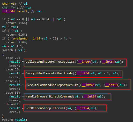 ElementalX2's tweet photo. New research with @spontiroli & @riv3r_styx at @Acronis TRU. We discovered three previously undocumented & novel malware families which we track under the alias #PATCHCORD, #SHEETCORD and a vibe-coded implant in Golang known as #HACKERAIC2AGENT. targeting Afghan telecom and South Asian critical infrastructure such as military and government
Confirmed victim includes Afghan (🇦🇫) national telecom. The operator left their staging server wide open exposing their entire toolkit, exfiltrated iOS call logs and POCs related to CVE-2024-6387 with tons of OPSEC blunders leading to an operator based out Pakistan 🇵🇰
Report & IOCs :
https://t.co/02IU1WGPu2
cc : @malwrhunterteam @hasherezade @smica83