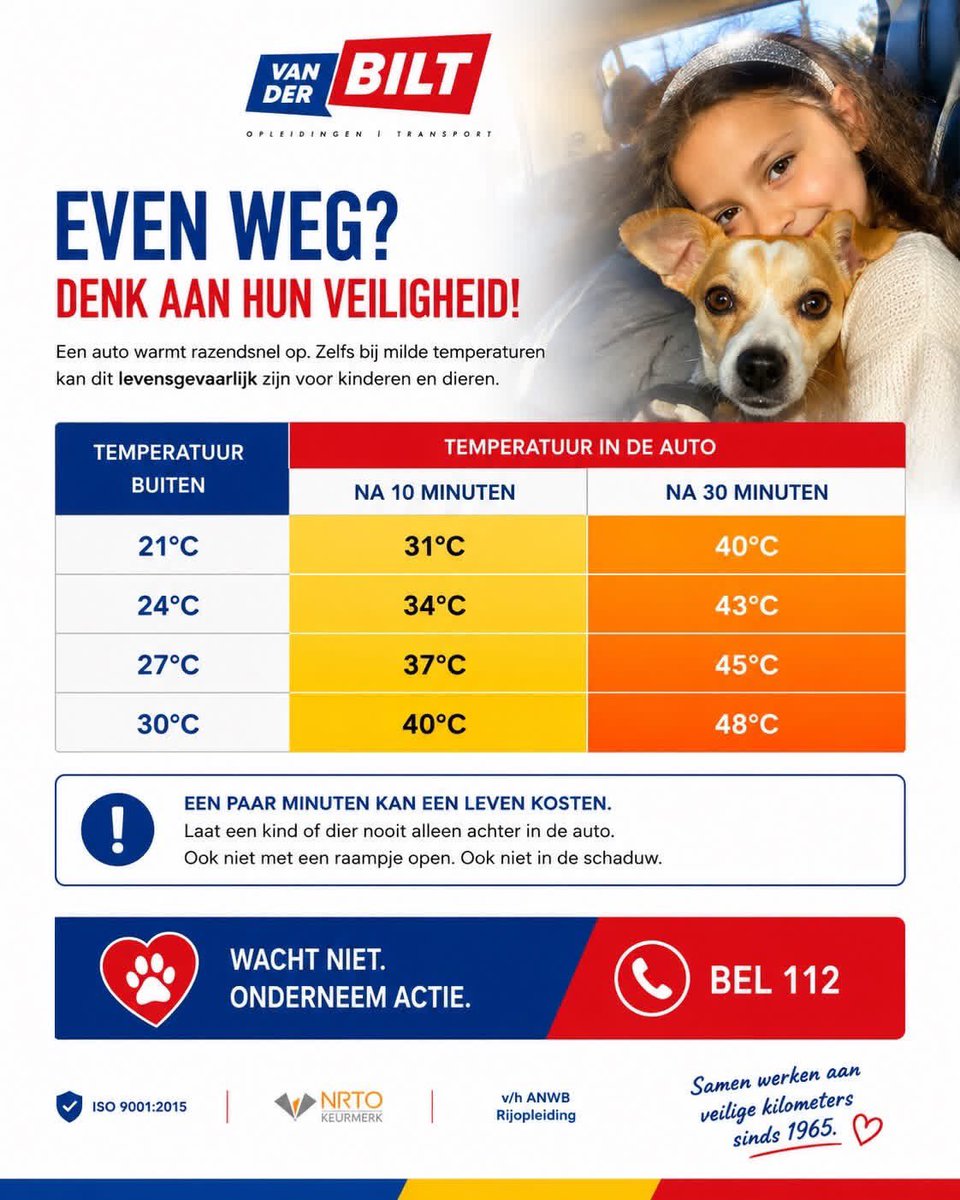 koosvanderbilt's tweet photo. π Deel deze kennis vandaag met iemand en draag bij aan veiliger verkeer. Samen zorgen we ervoor dat iedereen veilig thuiskomt.
π βIk ben zo terugβ¦β
Maar βevenβ kan voor een kind/dier al te lang zijn.
https://t.co/HWcXPzloLa
#VanderBiltSinds1965 #ANWB #Rijschool #Rotterdam https://t.co/jeHCbV8kZk