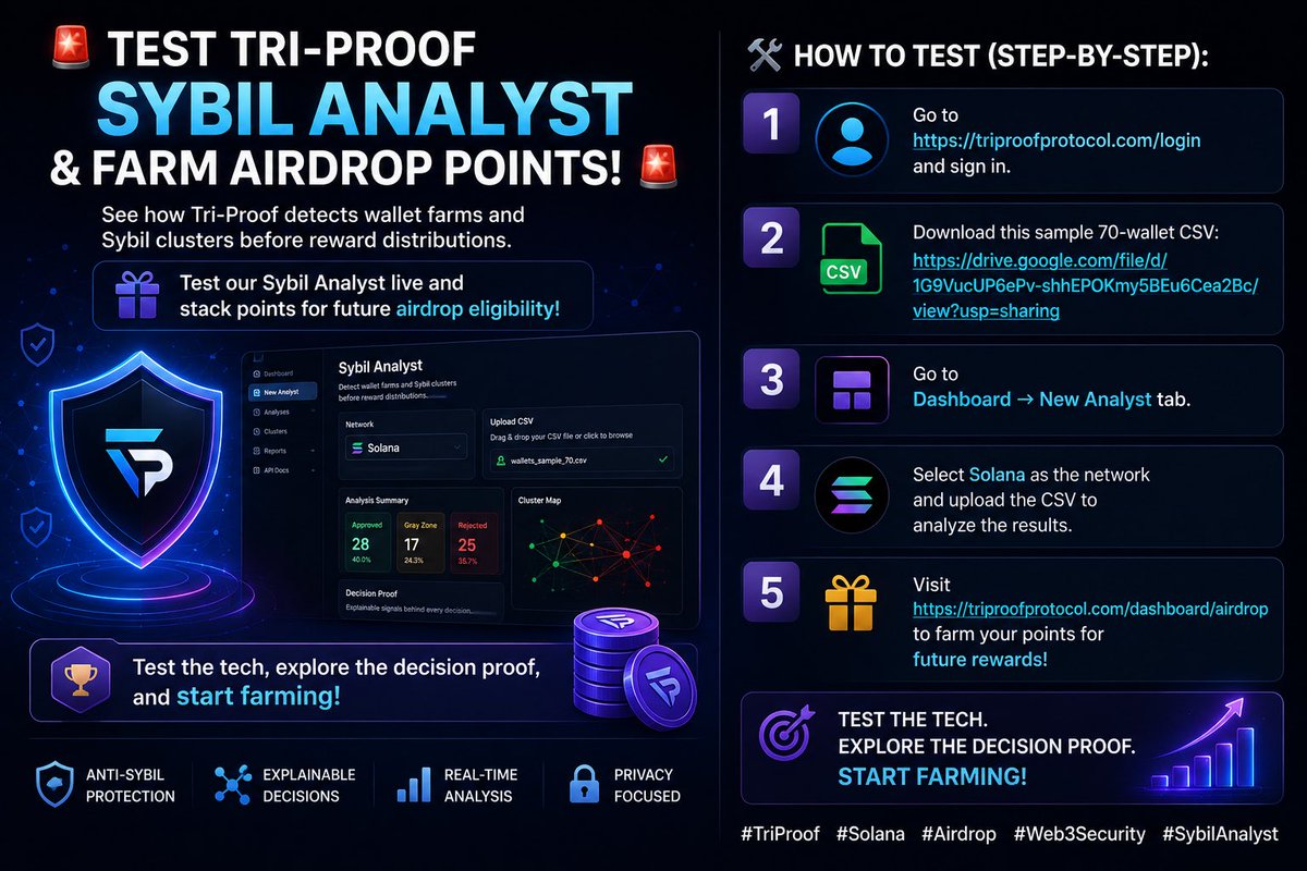 TriProof_ tweet picture