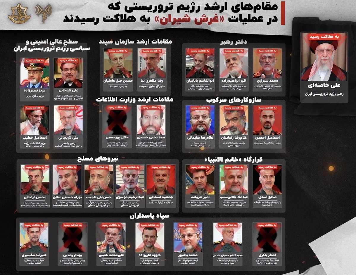 MojtabaKojas's tweet photo. @iziarhaz @doomernat22 Watching your entire leadership get wiped out while all your enemy’s leaders are alive, and still acting like you won the war reveals your extremely low IQ 😂😂😂😂😂

#Supreme_kotlet https://t.co/m7esfvkl7c