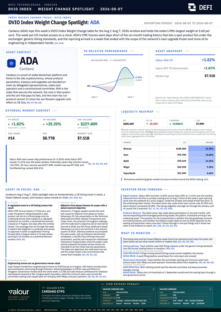 DEFTIndex tweet picture