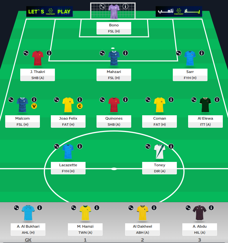 FPLTheorytweets's tweet photo. My fantasy saudi pro league team
I have never played before and i have no idea what im doing
Im playing the two captains chip straight away
Anyone have any advices/rating/opinion on this team? I dont even know whos playing and whos not 🤣🤣
#spl #fpl #fplcommunity https://t.co/9ZN2HH2PcM