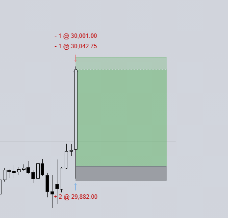 KDeeTrades's tweet photo. gm https://t.co/Wl1exQWdnb