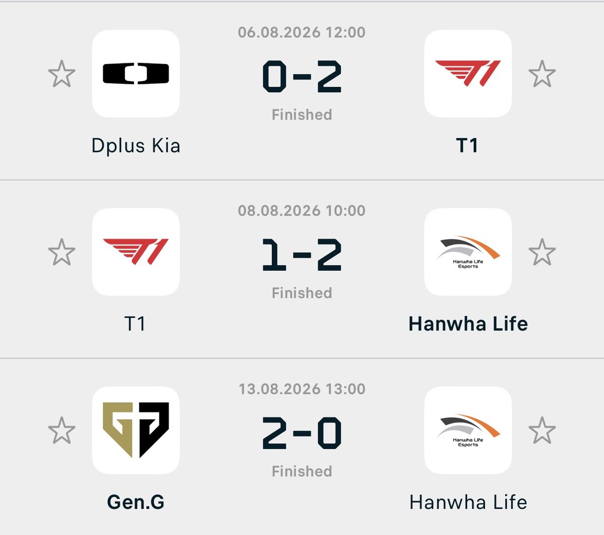 allrandomallfax's tweet photo. ⚠️Caedrel recently sally ulted 4 teams from the LCK, praising them after a victory in the regular season

⚠️Every team lost their next match after being praised by the streamer

❓Will GenG also lose their next match?

#LCK #lolesports https://t.co/Ordslxz8NI