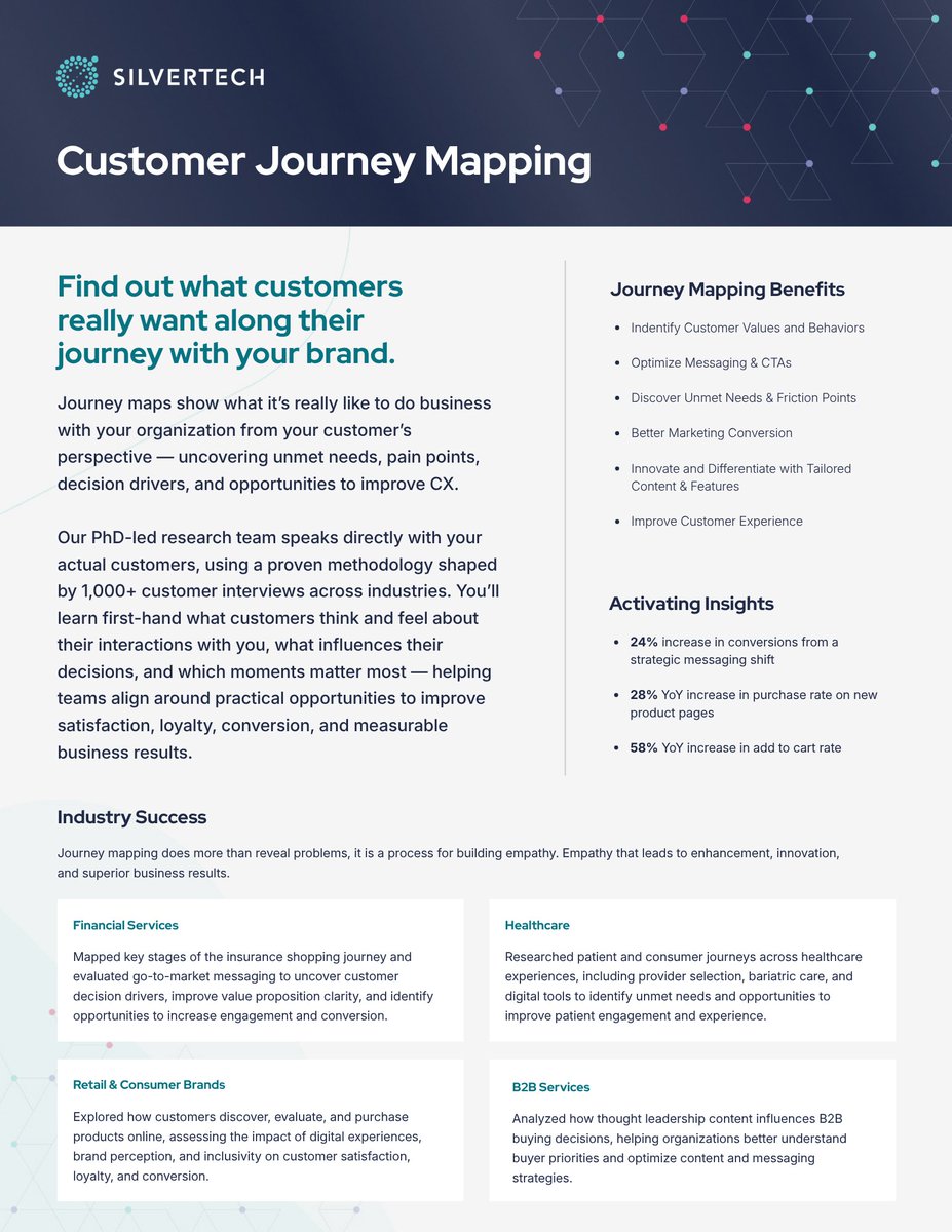 silvertech's tweet photo. Your customers are already telling a story about their experience with your brand. The question is, are you listening?
Journey mapping uncovers the moments, frustrations, motivations &amp; decision drivers shaping customer behavior.
Learn more: https://t.co/hc32OxTLHe https://t.co/VGJcQVJ0u6
