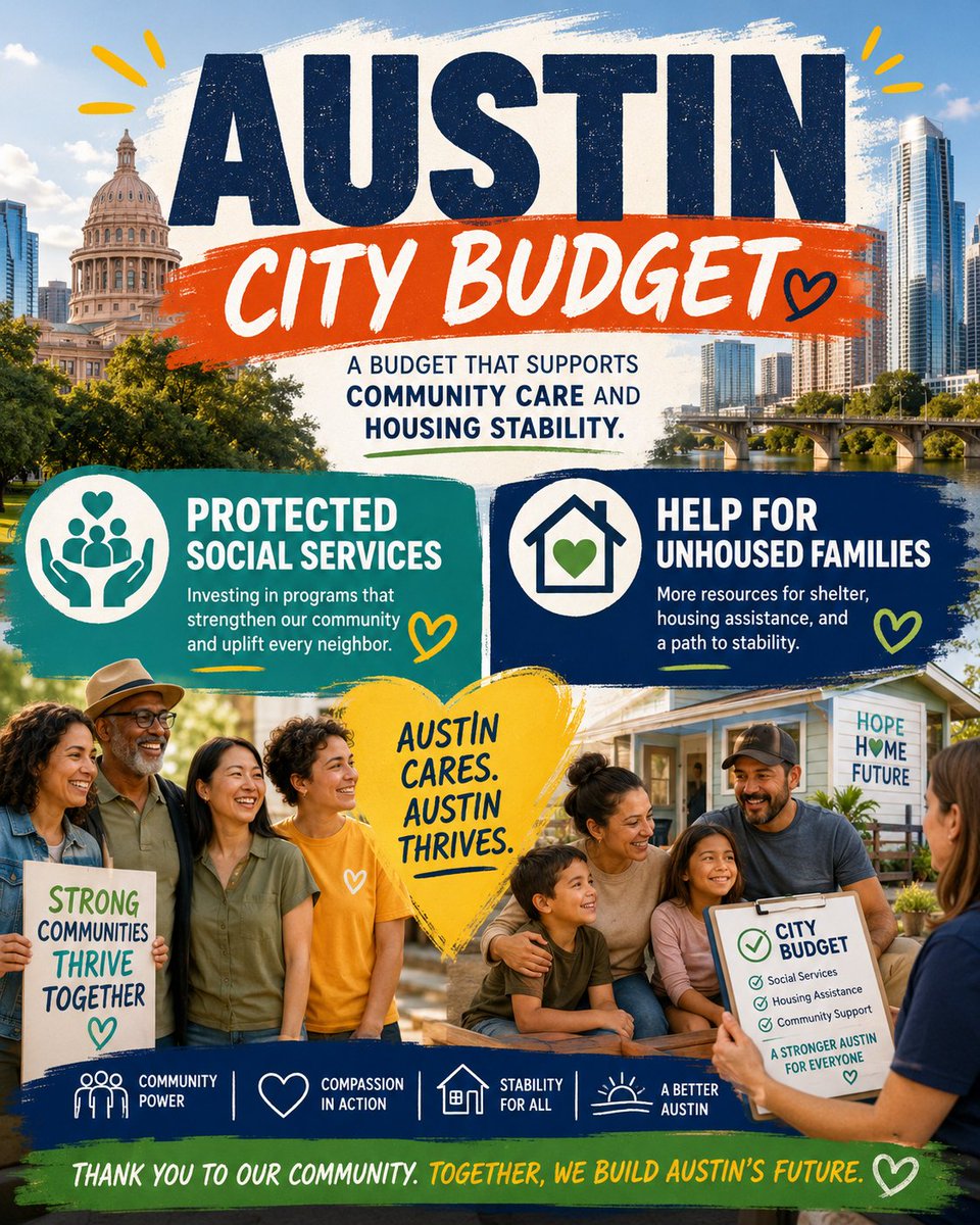 FFHomeless's tweet photo. BOOM!  Thank you @austintexasgov @cmkristalaine @MikeSiegelD7 @PaigeForAustin @RyanAlter @VanessaForATX @CMChitoVela for doing the heavy lifting to make it possible. https://t.co/bSwuba3Vei