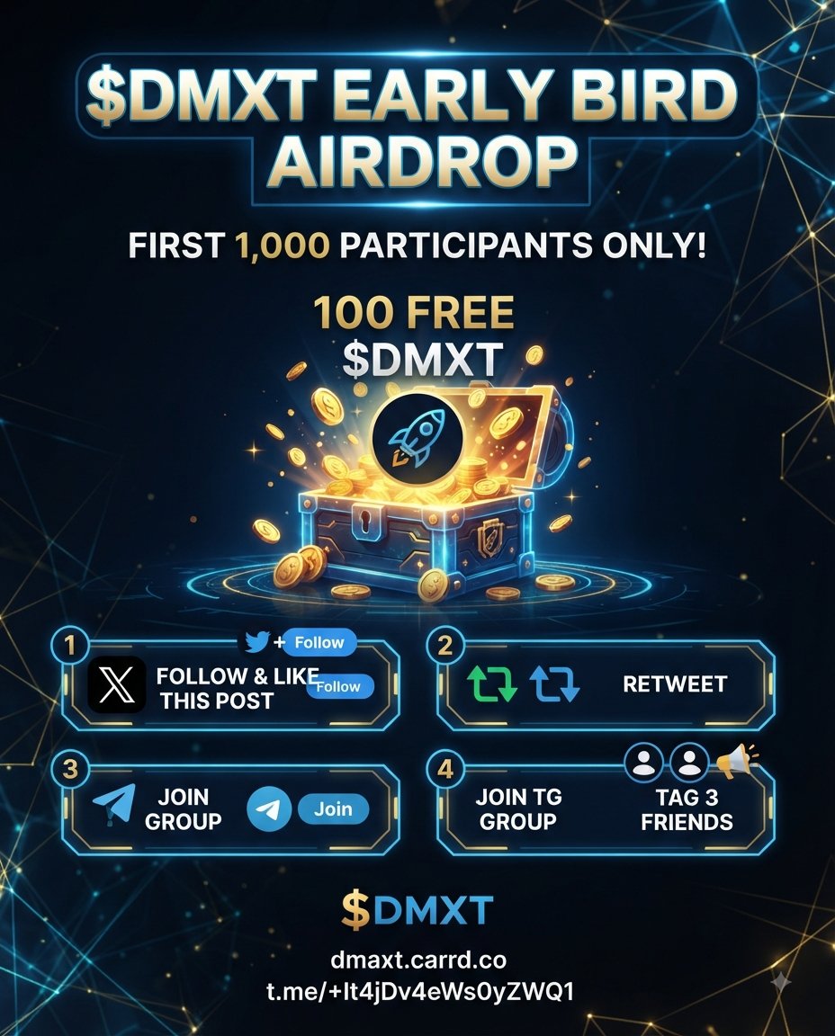 DmaxtOfficial's tweet photo. 🔥 $DMXT EARLY BIRD AIRDROP! 📷 First 1,000 followers get 100 FREE $DMXT! 📷 How to claim:📷 Follow &amp; RT this post 📷https://t.co/bE90ThQc00⃣ Tag 3 friends below! 📷 https://t.co/RJhj7aj345#DMXT #Airdrop #BSC #FairLaunch #Crypto https://t.co/avVfTsjHOc