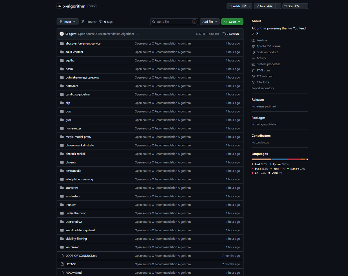 Jeremybtc's tweet photo. HUGE:

X just opensourced the For You Timeline and are releasing a new tool that shows people labels applied to their account or posts that may limit visibility

Meaning if your account has been deboosted for whatever reason, you finally will be able to know why 

Another step in the right direction