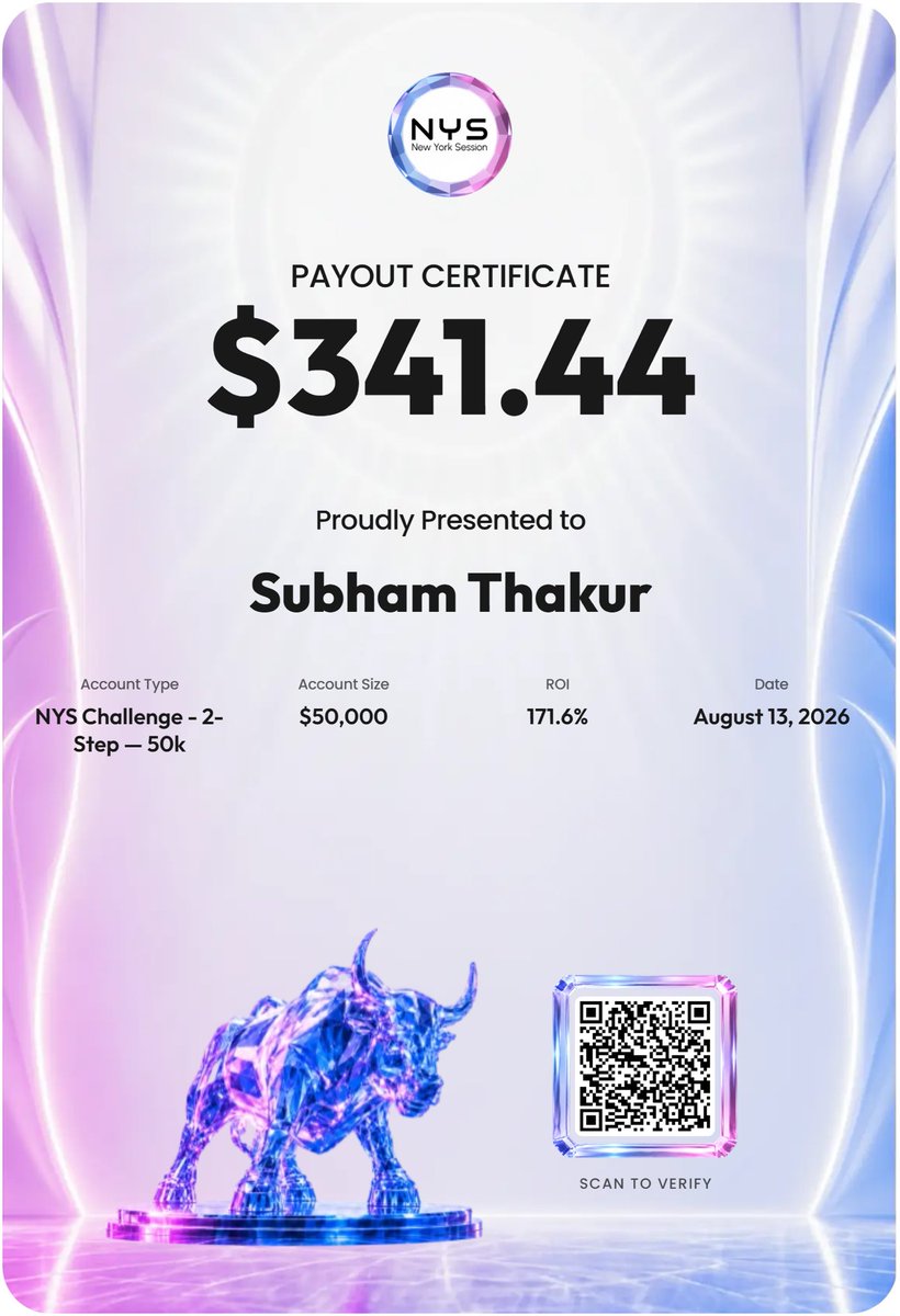 SubhamFrx_5050's tweet photo. 4th payout secured. 💰@NYSMarkets 

Trading rewards those who refuse to quit.

Patience when nothing is working.  
Discipline when emotions take over.  
Consistency when the results are slow.

Never quit. Your next breakthrough could be closer than you think. 📈🔥 https://t.co/f4FSG4jjEC