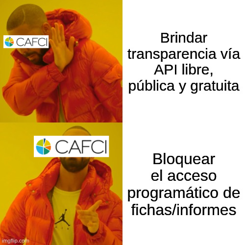 enzonotario_'s tweet photo. Asi estamos con CAFCI... https://t.co/aMVKWw8V1K