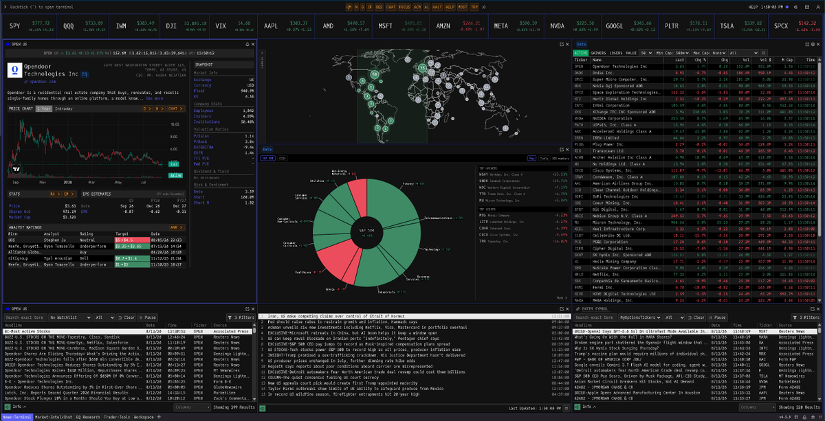 DavidPoitier's tweet photo. As a full-time #Stock Market Addict, I need news that drives the market fast and this is how I get it. #GodelTerminal makes trading sexy!  
#Trader https://t.co/7BAEn5p3Z6