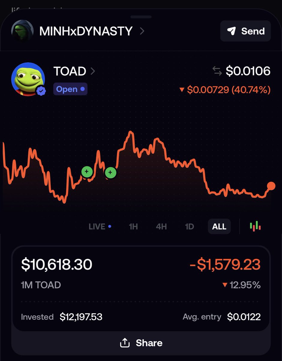willow2593's tweet photo. do we still like toad or do we cut?

what do you guys think https://t.co/fXqy9GZrHc