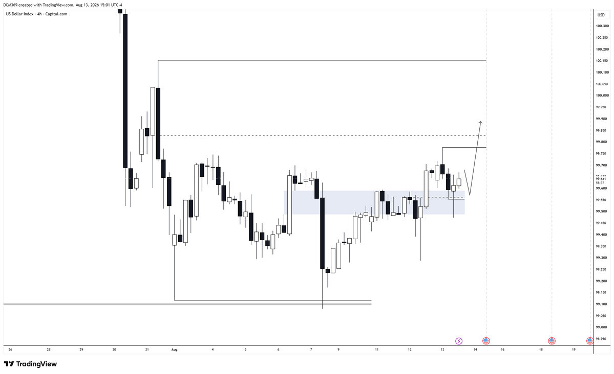 vastmajority's tweet photo. @QTheoryTrades well, depends https://t.co/qAGmDKO5eO