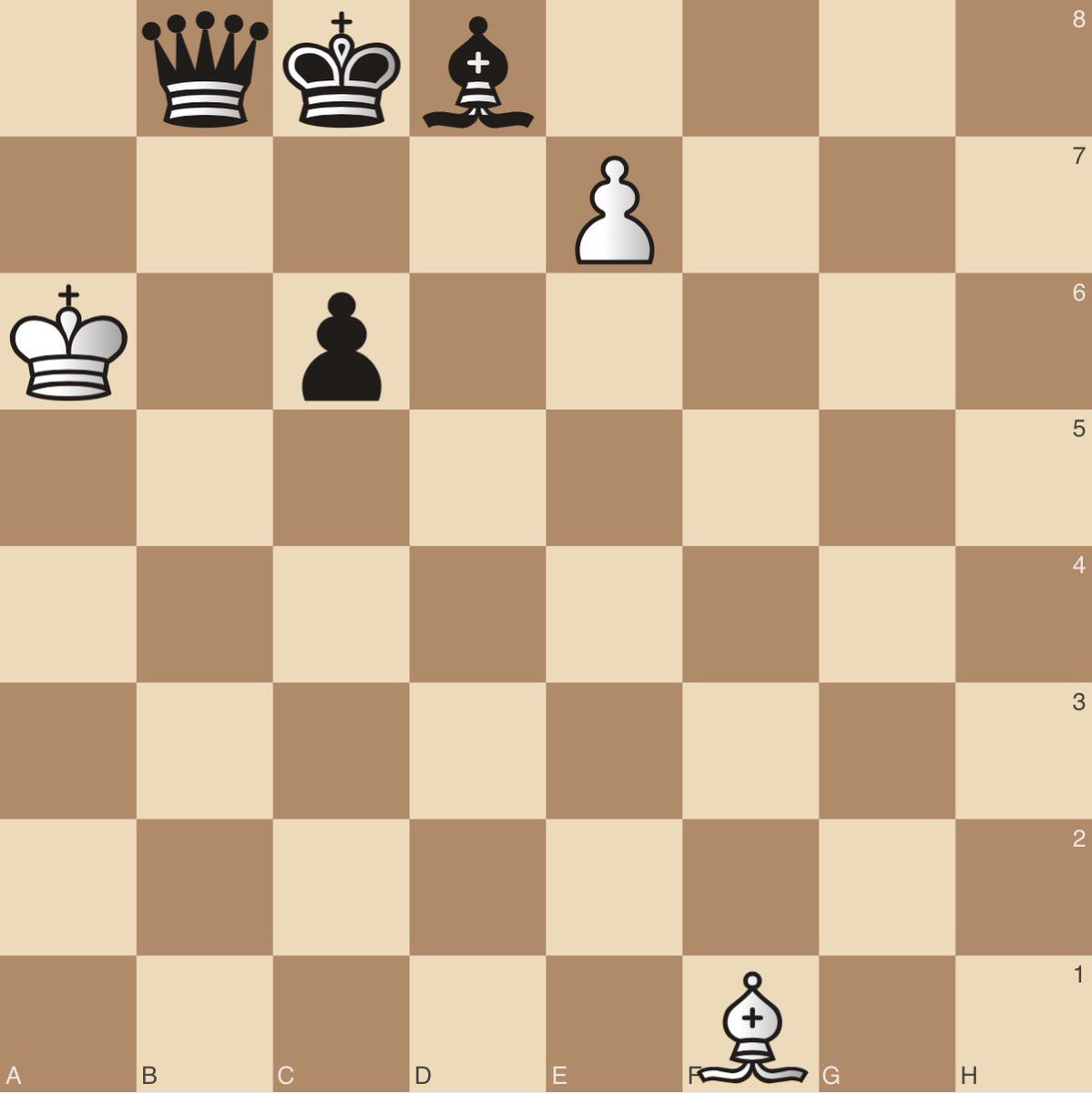 chess_feed's tweet photo. White to move, mate in 2! https://t.co/cmZgdrEj7b