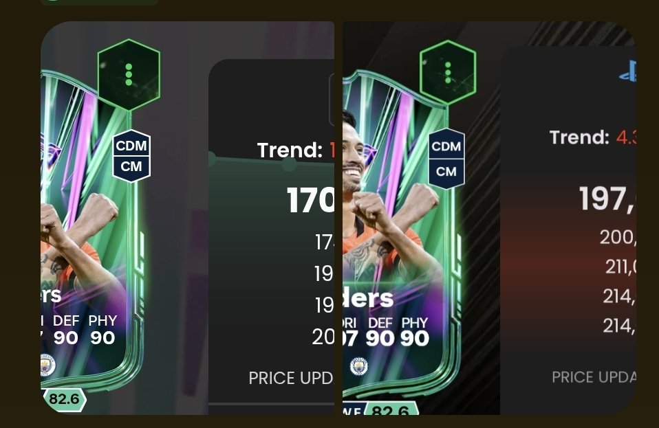 TheFUTBunker's tweet photo. Even on a slowerr day on the market , solid profits are still being made here at @TheFUTBunker
 
We are printing coins for our members for Free. Join NOW⬇️
https://t.co/NIFIIEpmQR

Here is a breakdown of today's best flips:

🖥 ​Sawa (Icon): Bought at 330,000 Sold at 399,000 (+69k gross profit)

🎮​ Dean Henderson: Bought at 123,000  Sold at 177,000 (+54k gross profit)

🎮 Reijnders: Bought at 170,000, Sold at 197,000 (+27k gross profit)

🎮 McGlynn: Bought at 11,000 \rightarrow Sold at 21,750 (+10.75k / ~97% ROI)

🌟 ​Proof that patience and knowing your buy windows always pay off, no matter how quiet the market feels!