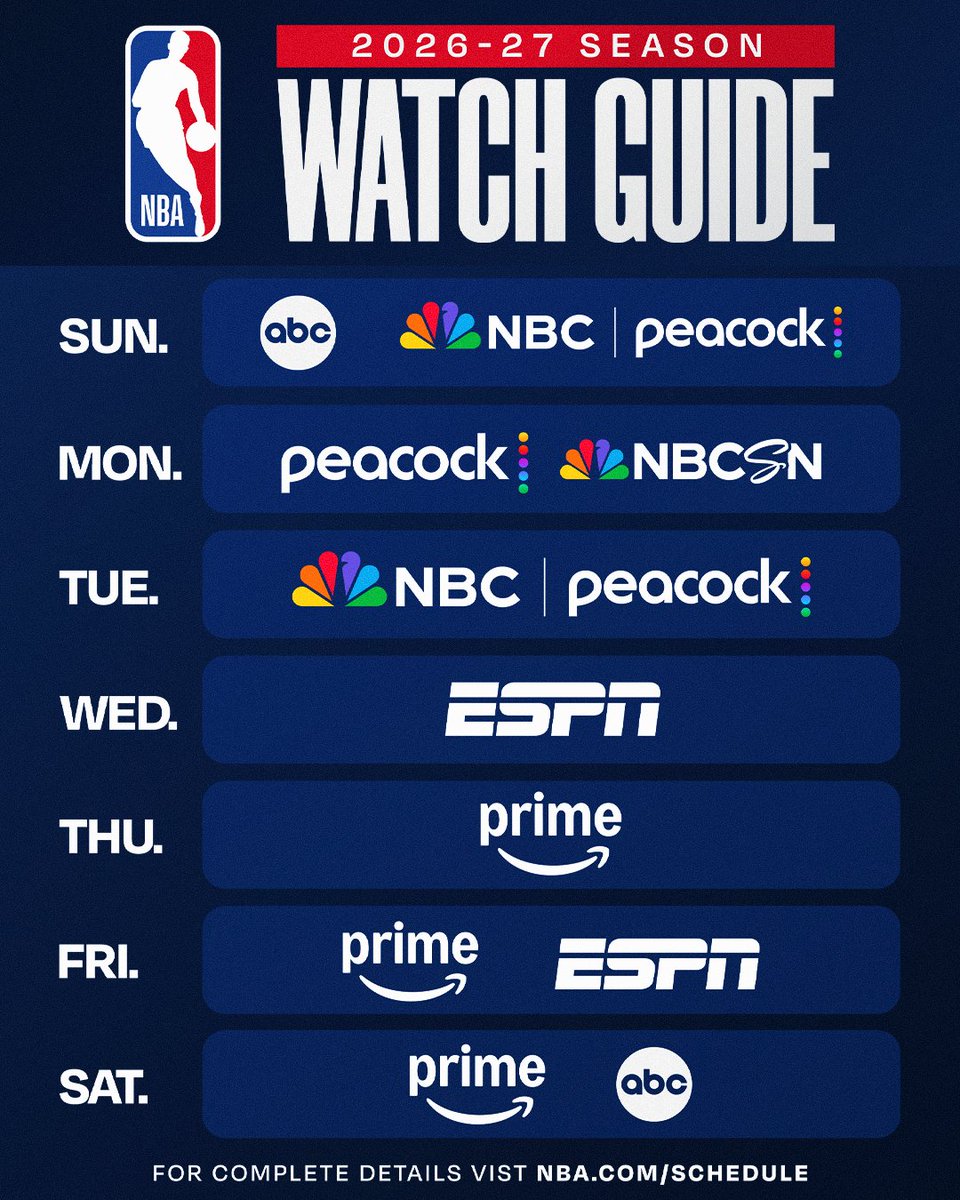 NBA's tweet photo. 2026-27 NBA Season Watch Guide ✍️📺

The 2026-27 schedule of national games will generally feature Mondays on Peacock, Tuesdays on NBC/Peacock, Wednesdays on ESPN, Thursdays on Prime Video, Fridays on Prime Video and ESPN, Saturdays on Prime Video in the afternoon and ABC at night, and Sundays on ABC in the afternoon and NBC/Peacock at night. Every national game will be available on broadly distributed streaming services – the ESPN App for all ABC/ESPN games, Peacock for all NBCUniversal games and Prime Video for all Amazon games.

Find the full NBA schedule here: https://t.co/3ueE6Caefk