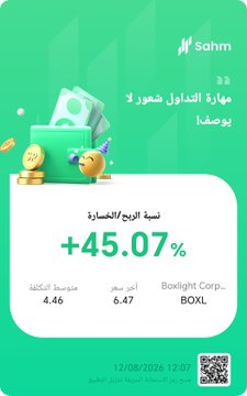 12katar's tweet photo. تداولات اليوم السريعة

$DOGZ
 51%
$BOXL
  45%
$CHOW
 52% https://t.co/d9FSNkh9xy