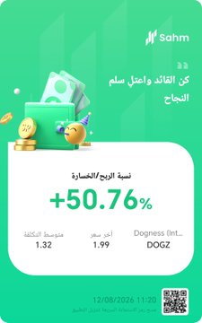 12katar's tweet photo. تداولات اليوم السريعة

$DOGZ
 51%
$BOXL
  45%
$CHOW
 52% https://t.co/d9FSNkh9xy