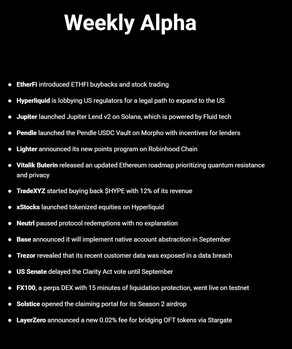 DefiAphrodite's tweet photo. DeFi is getting more interesting by the week.

$ETHFI buybacks, tokenized equities on Hyperliquid, new lending products, Ethereum upgrades and major regulatory developments all landed at once.

Here's what matters. 🧵

#DeFi #Crypto #RWA https://t.co/oAZGp2vRet