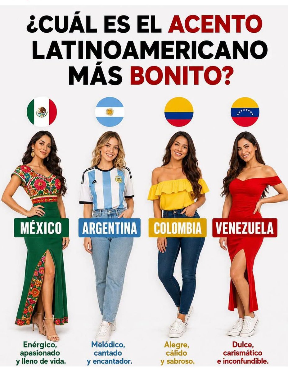 Mariopz69's tweet photo. Colombiano, tiene un no se que que será https://t.co/esTbflSEF6