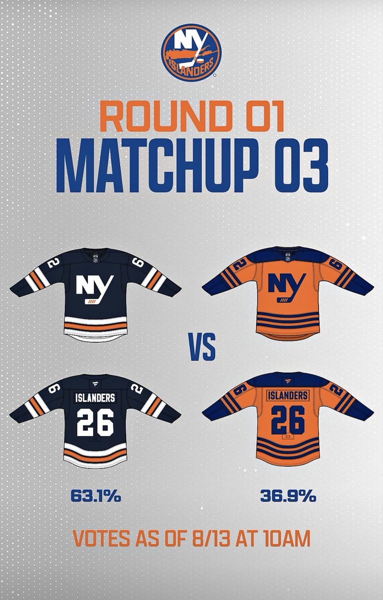 AdamBarcia's tweet photo. @farr2far Thank you! Get the word out to anyone you can, gonna have to make up some ground before voting ends tomorrow! https://t.co/b4fygpqJTf